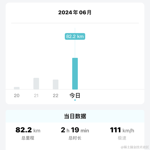尤雨海__前端之付于2024-06-24 15:41发布的图片
