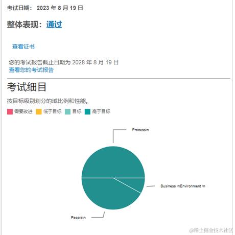 我讲两句于2023-10-17 13:46发布的图片