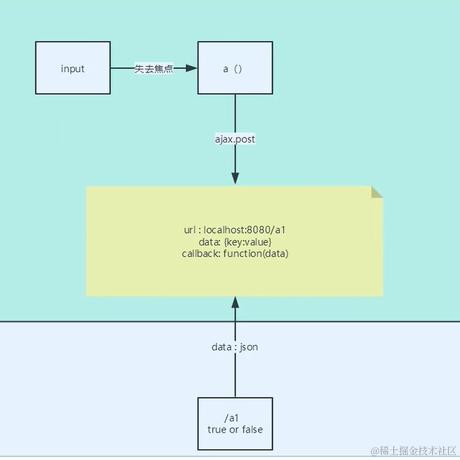 喜欢走路的大雄于2022-05-24 20:52发布的图片