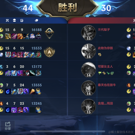 Ylimhs于2022-12-15 17:44发布的图片