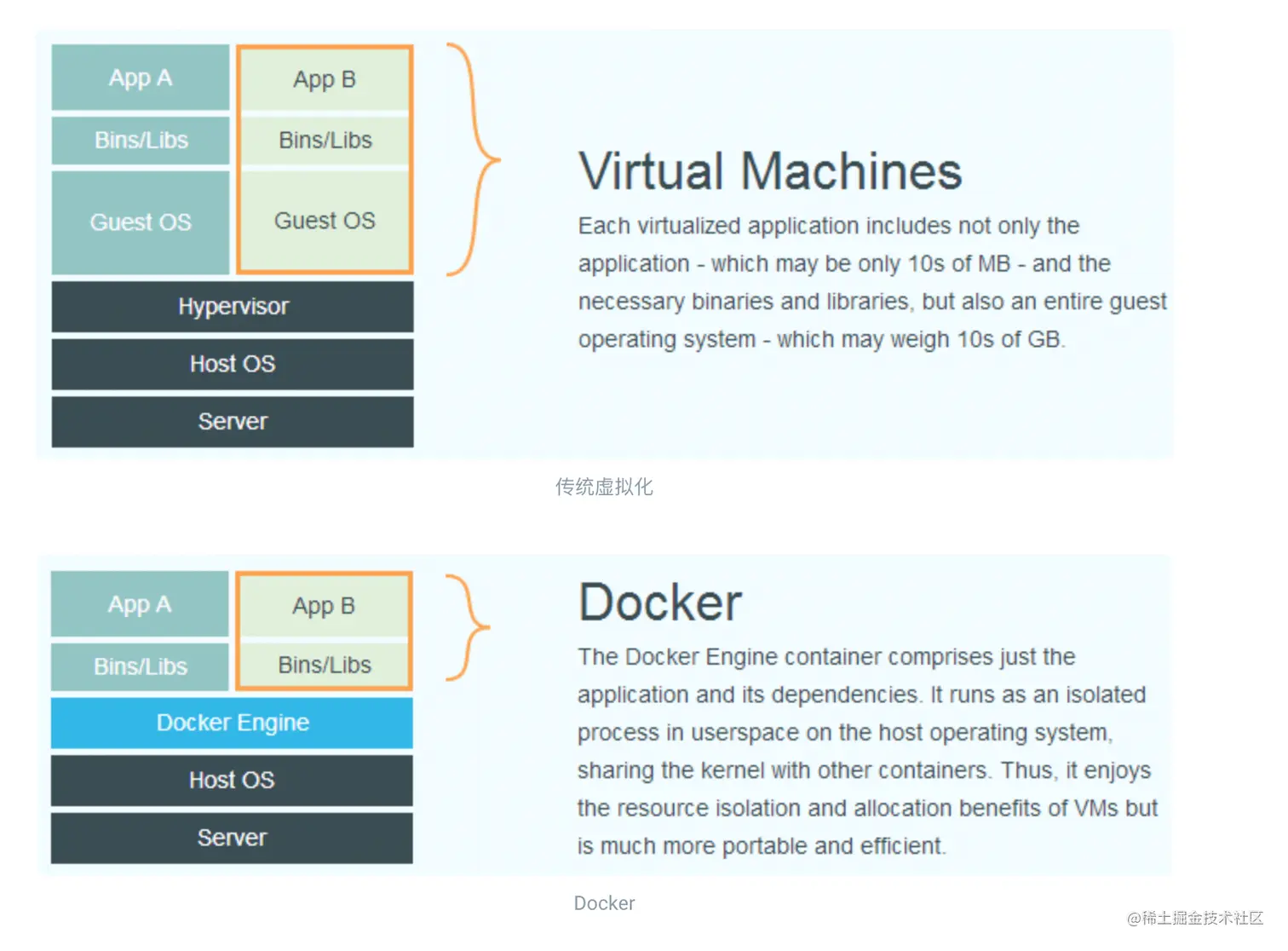 截屏2022-06-12 21.23.35.png