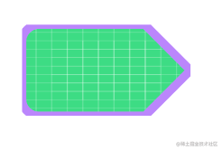 Android 圆角图片RoundImageView（Canvas.drawDoubleRoundRect） - 掘金