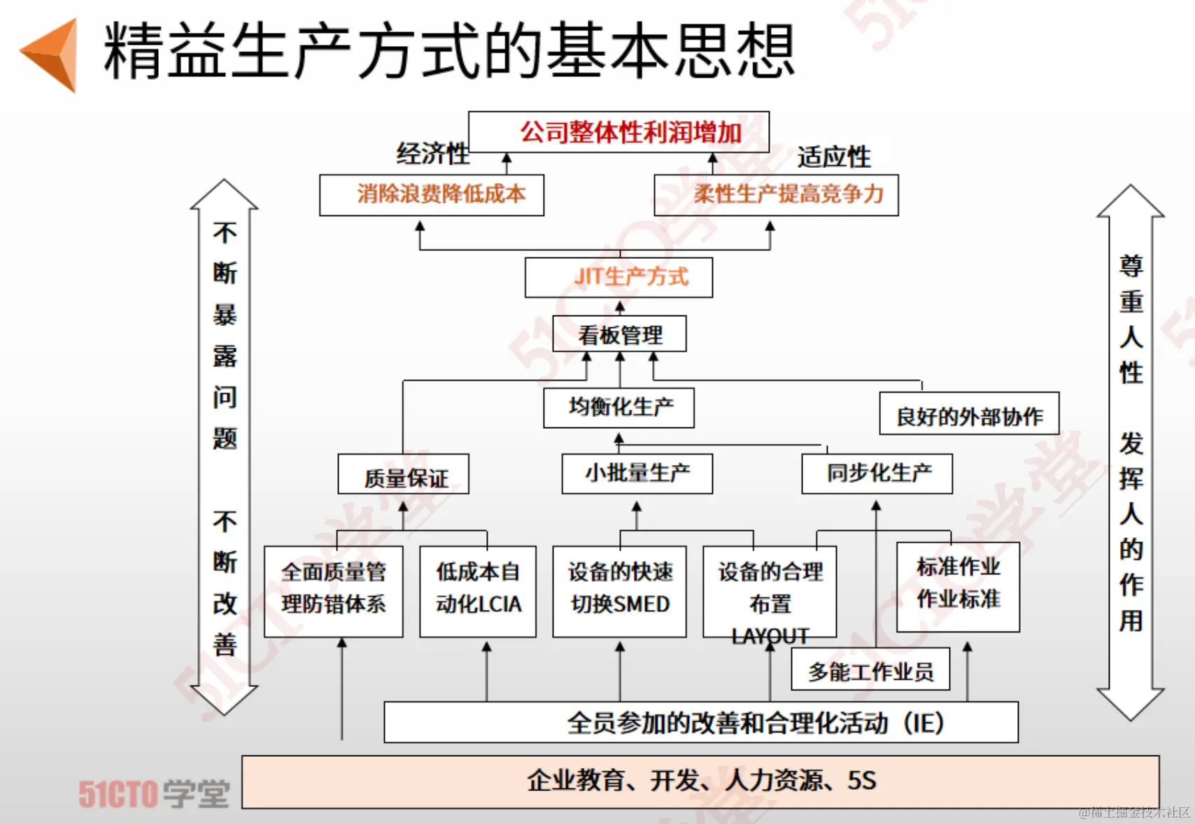 截屏2023-09-06 15.58.03.png