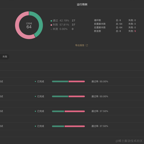 南山郑伊健于2021-08-24 16:48发布的图片