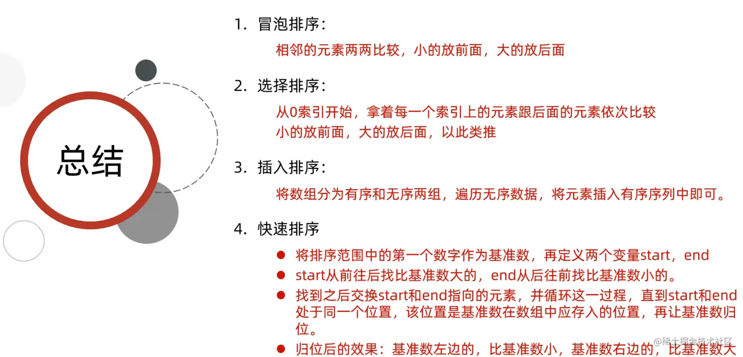 排序总结.jpg