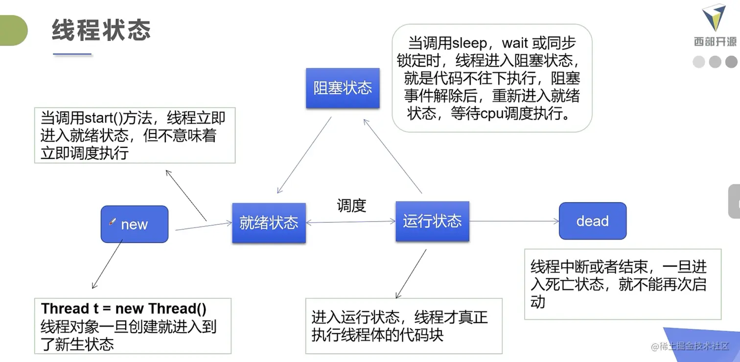 截屏2023-03-19 17.29.35.png
