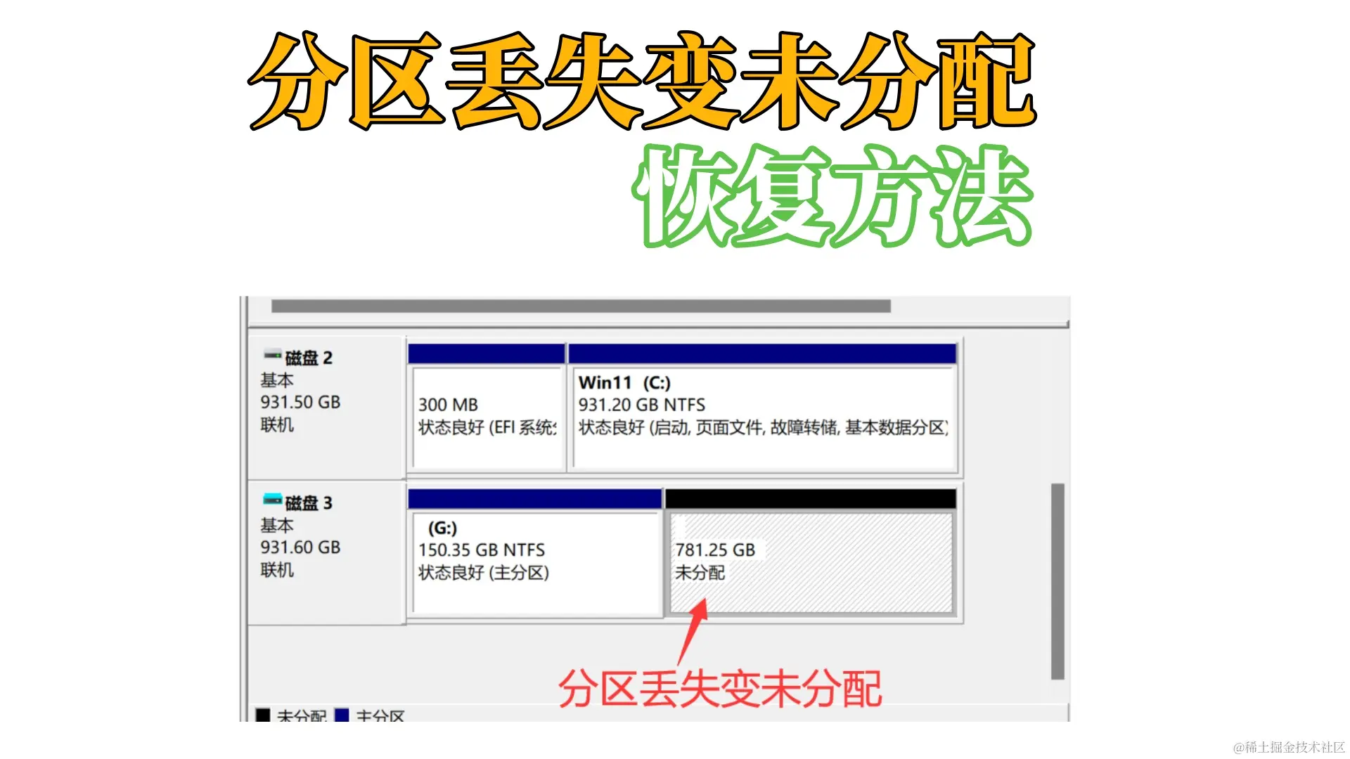 除了C盘都不见了"：深度解析、恢复策略与预防措施