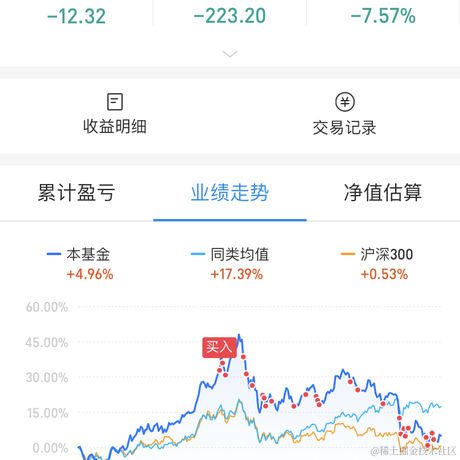 搬砖喵于2021-09-03 13:31发布的图片