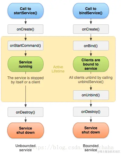 截屏2022-07-24 08.58.42.png