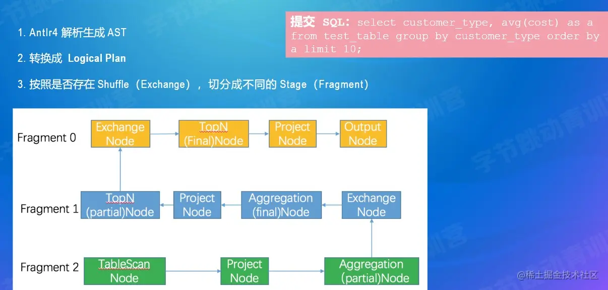 屏幕截图 2022-08-02 225859.jpg