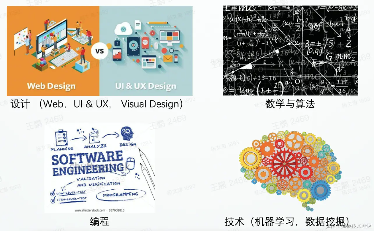 截屏2022-08-20 20.54.57.png