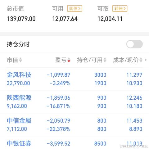 圈_圈于2023-07-18 15:43发布的图片