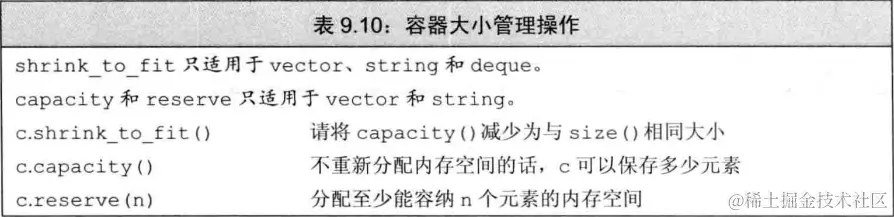 capacity.png