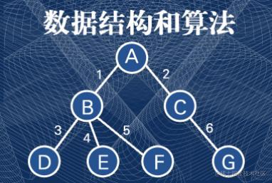 数据结构