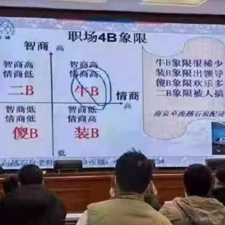 Andurils于2021-04-25 09:17发布的图片