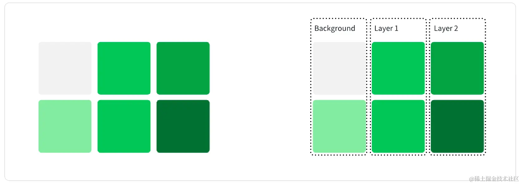 07_gitskyline_design.png