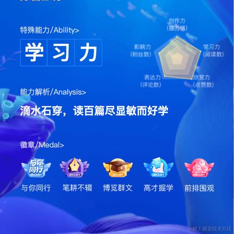 陈言必行于2022-01-10 10:30发布的图片