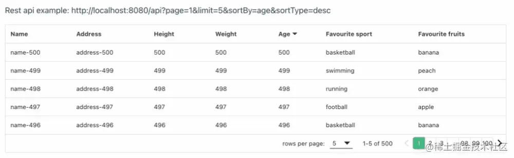 chrome-capture-2022-5-10.gif
