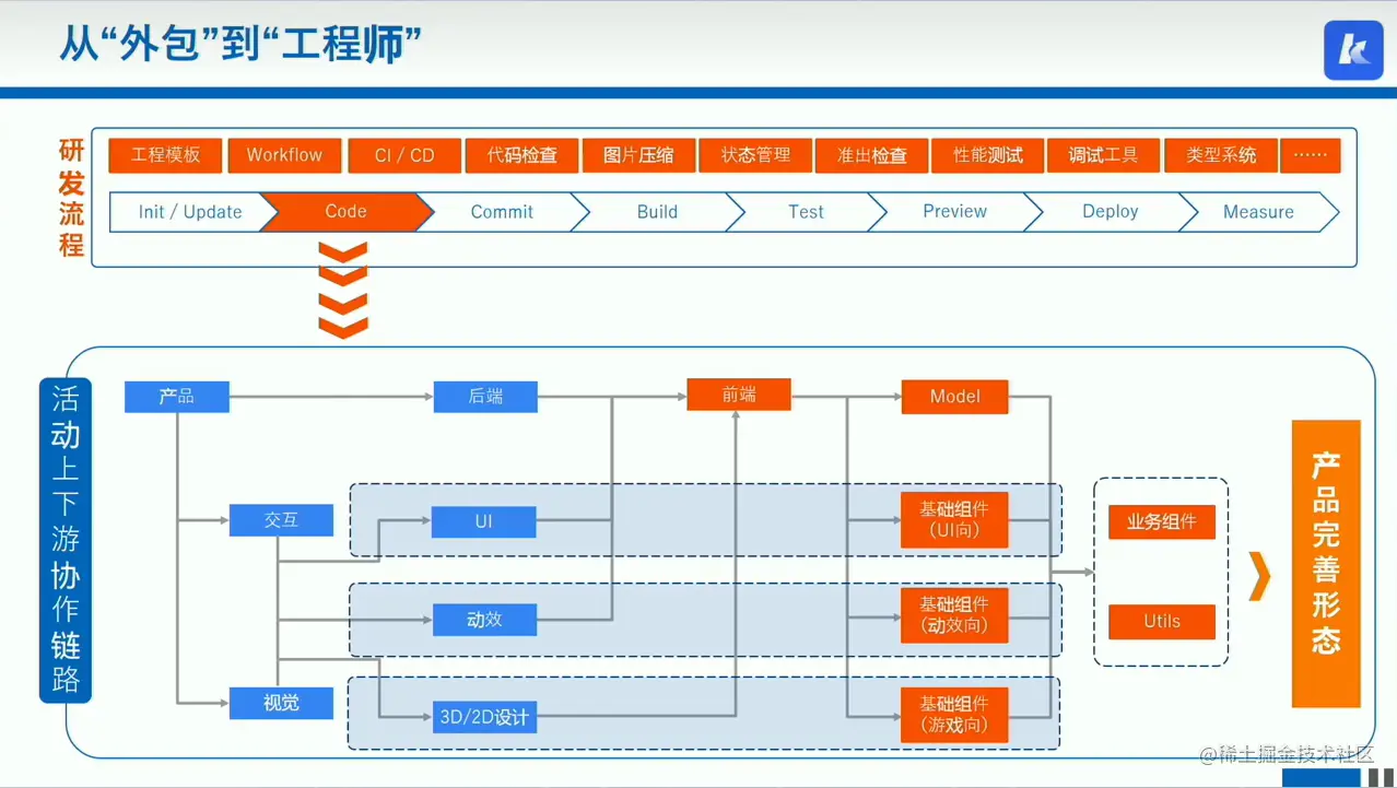微信图片_2023070316014134.png