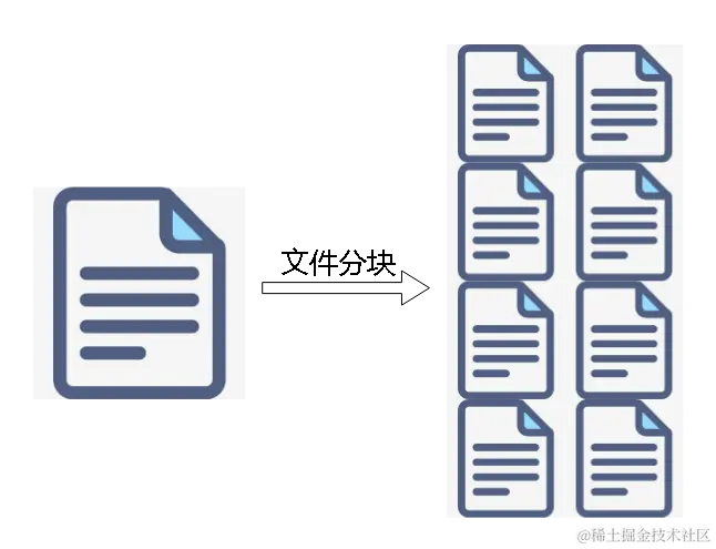 file-chunk.png