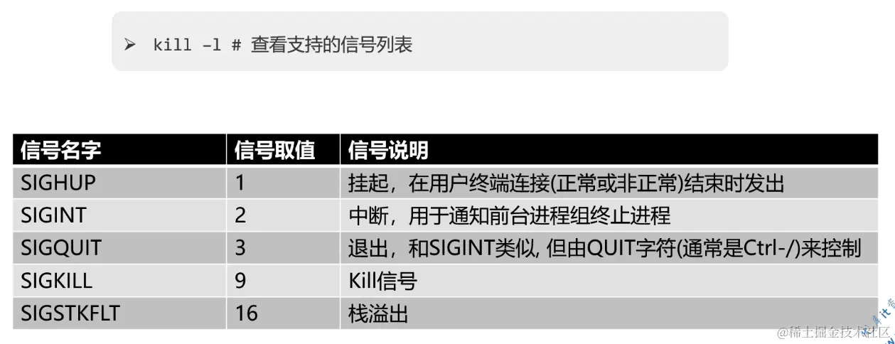 截屏2024-06-18 10.09.48.png