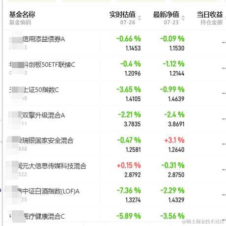 笃行之于2021-07-26 16:47发布的图片