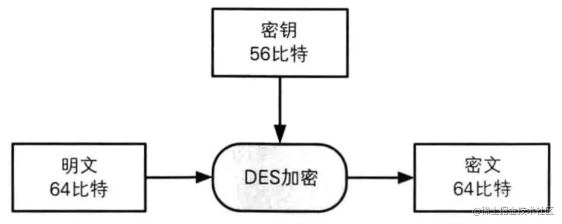 Image From 10_网络安全.png