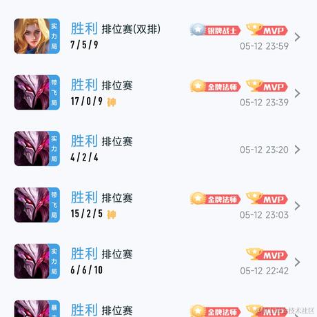 一骑绝尘蛙于2023-05-13 11:25发布的图片