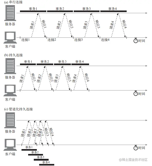 image-20210205160949515.png