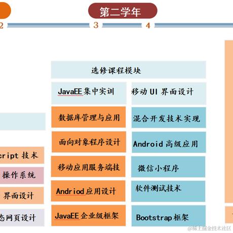 bonoCat于2023-09-08 13:30发布的图片