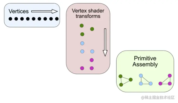 截屏2022-06-01 18.16.54.png