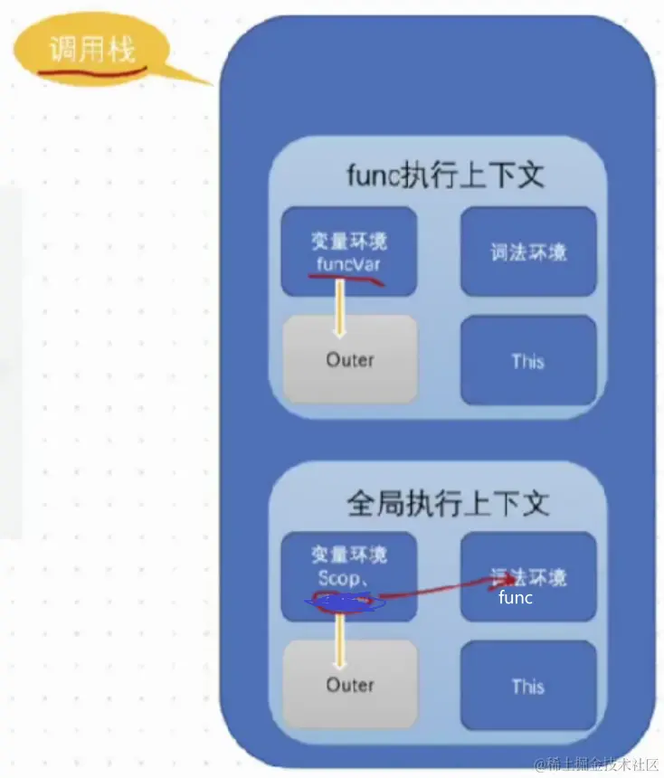 image-20230504112842155.png