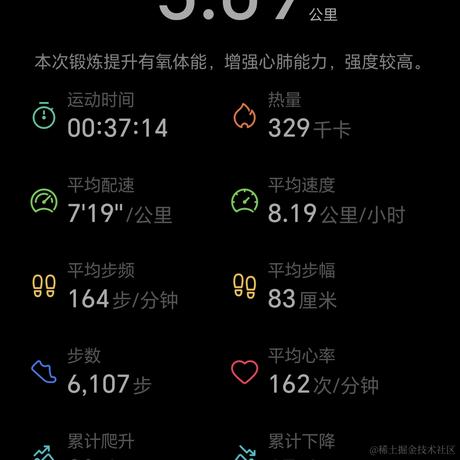 字节晃动于2024-04-24 09:58发布的图片