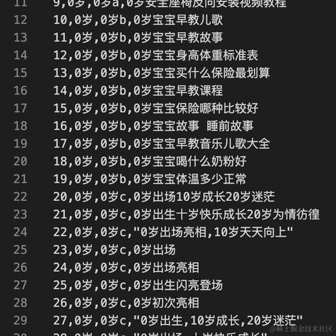 古柳于2021-05-24 08:50发布的图片