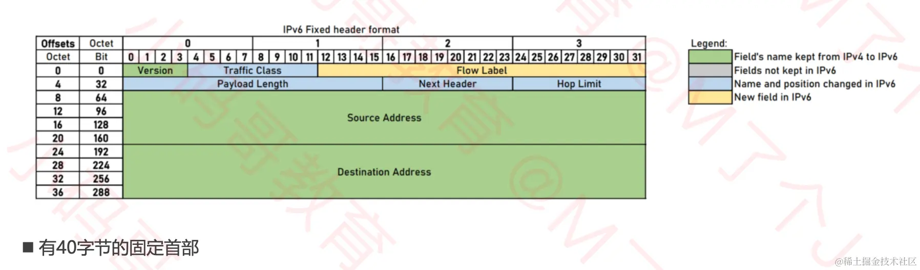 截屏2021-03-10 下午5.31.41.png