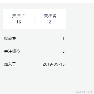 小绵羊家的猫于2021-06-24 18:00发布的图片