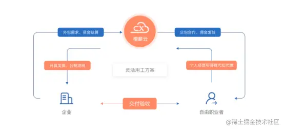 微信图片_20220722163958.png