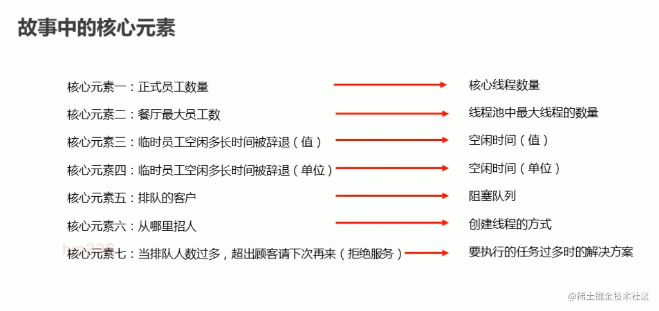 截屏2021-11-08 下午3.50.39.png