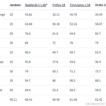 努力犯错玩AI于2024-03-05 23:01发布的图片