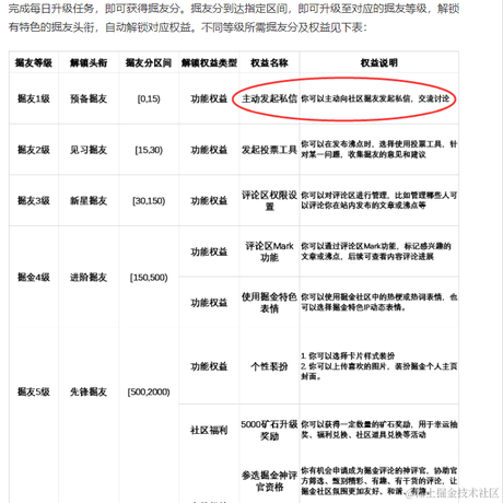 凩晨于2022-07-12 17:13发布的图片