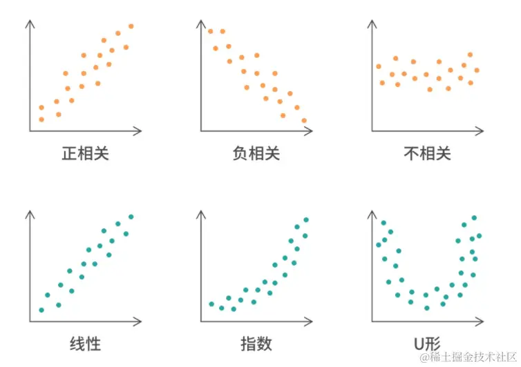 Pasted image 20220814150850.png