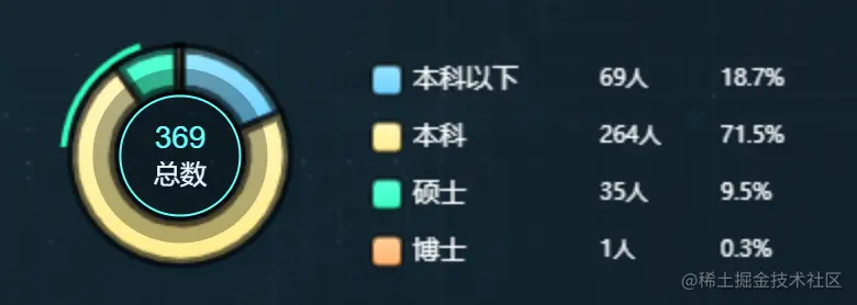 特殊圆环.png