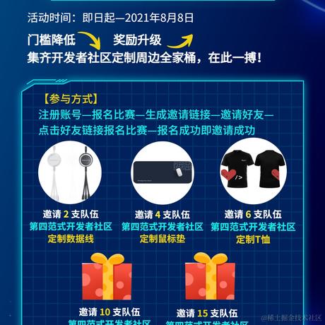 第四范式开发者社区于2021-07-20 19:08发布的图片