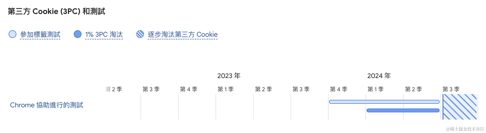 截屏2023-09-14 11.03.34.png