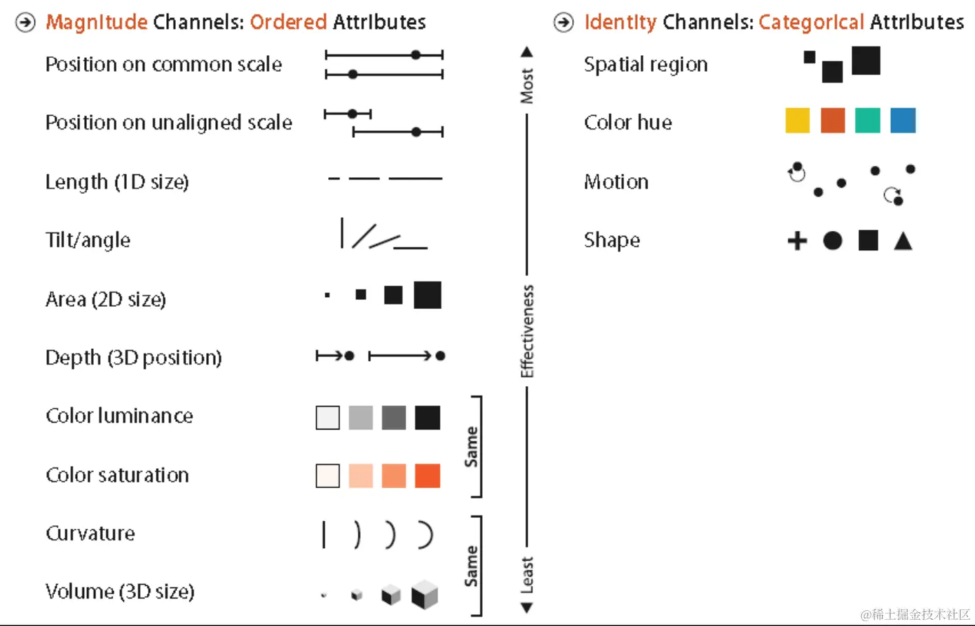 Pasted image 20220814145440.png