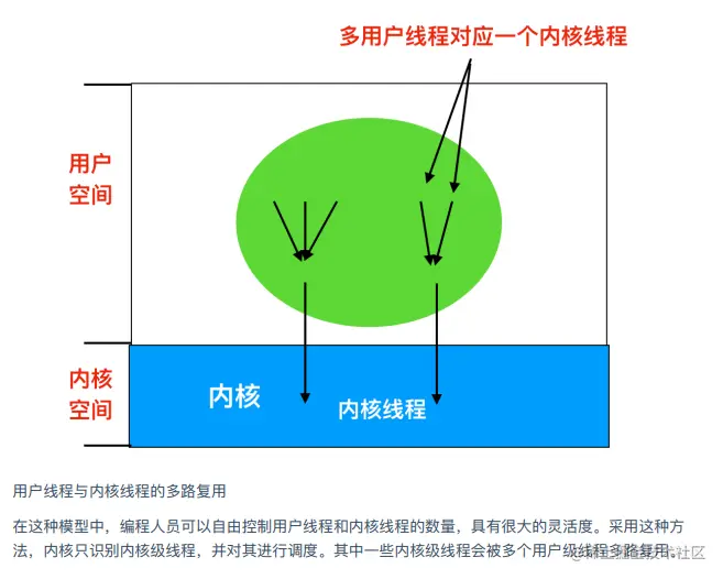image-20210601143546018.png