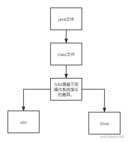 未命名文件 (7).png