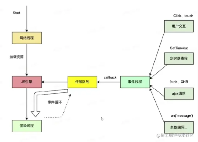 屏幕截图 2023-04-17 223202.png