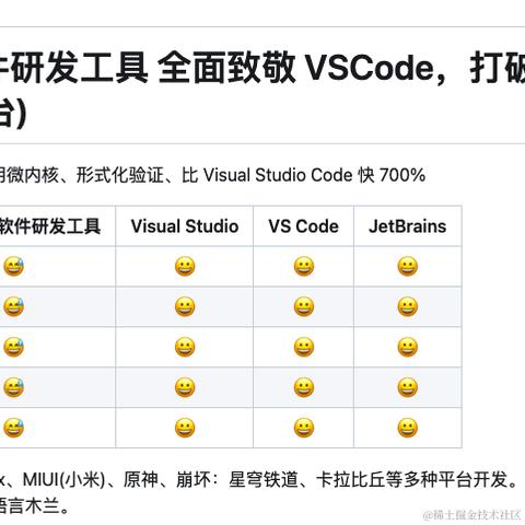 XCaptaino于2023-08-25 16:20发布的图片