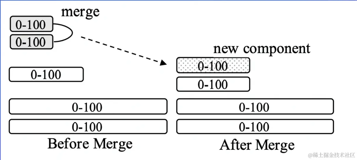 截屏2022-08-12 13.01.04.png